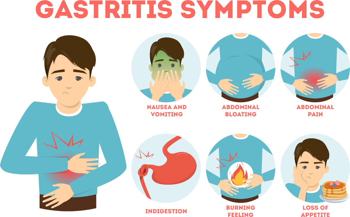 Chronic gastritis - studies at Parkland Natural Health in Holborn