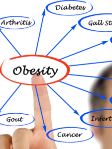 cropped-overweight-infertility-related-69652551.png