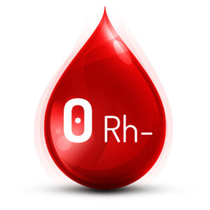 Blood group diet 0 type. Their digestive tracts retaining the memory of the ancient hunter-gather diet